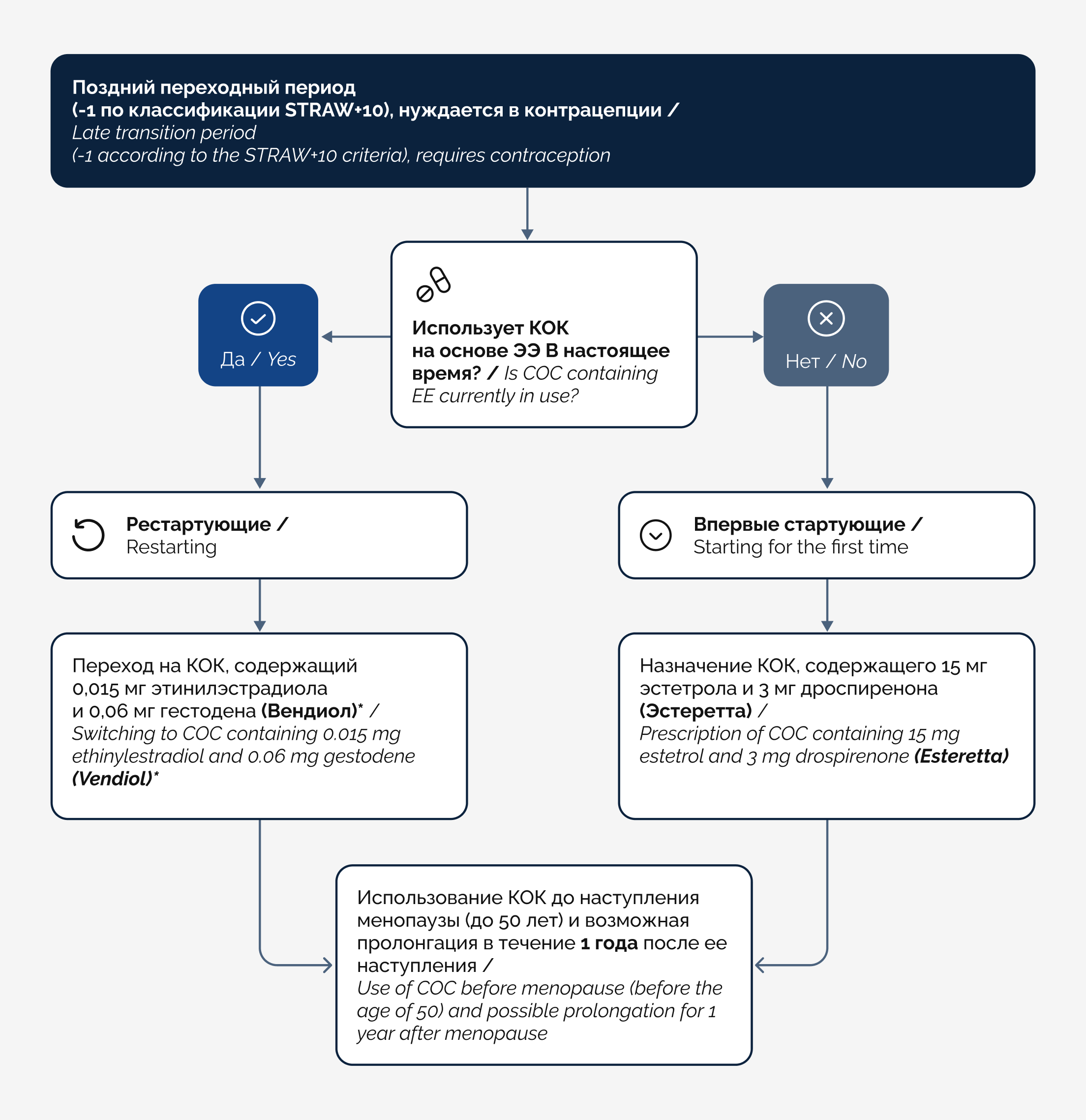 Картинка спецпроектов