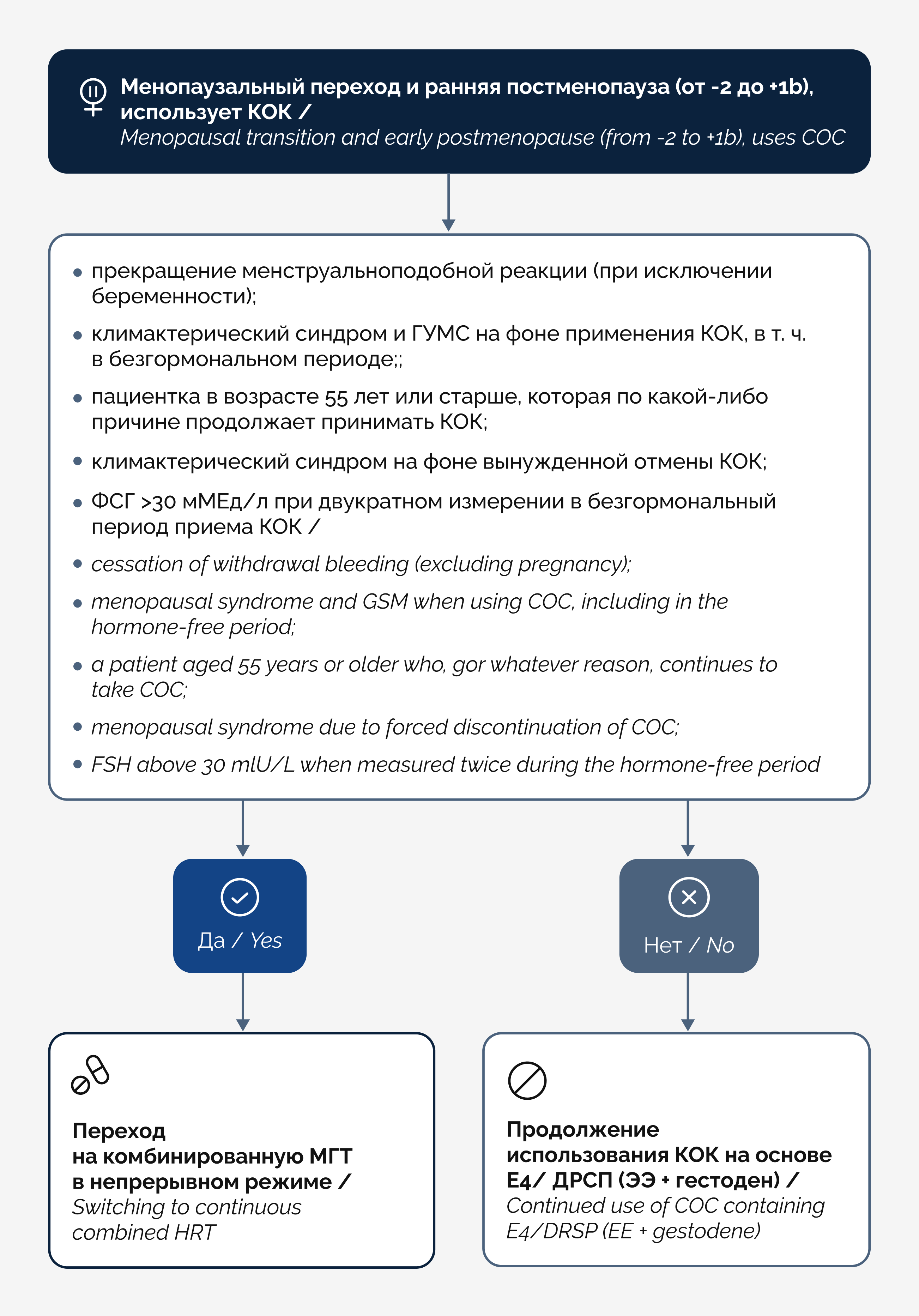 Картинка спецпроектов