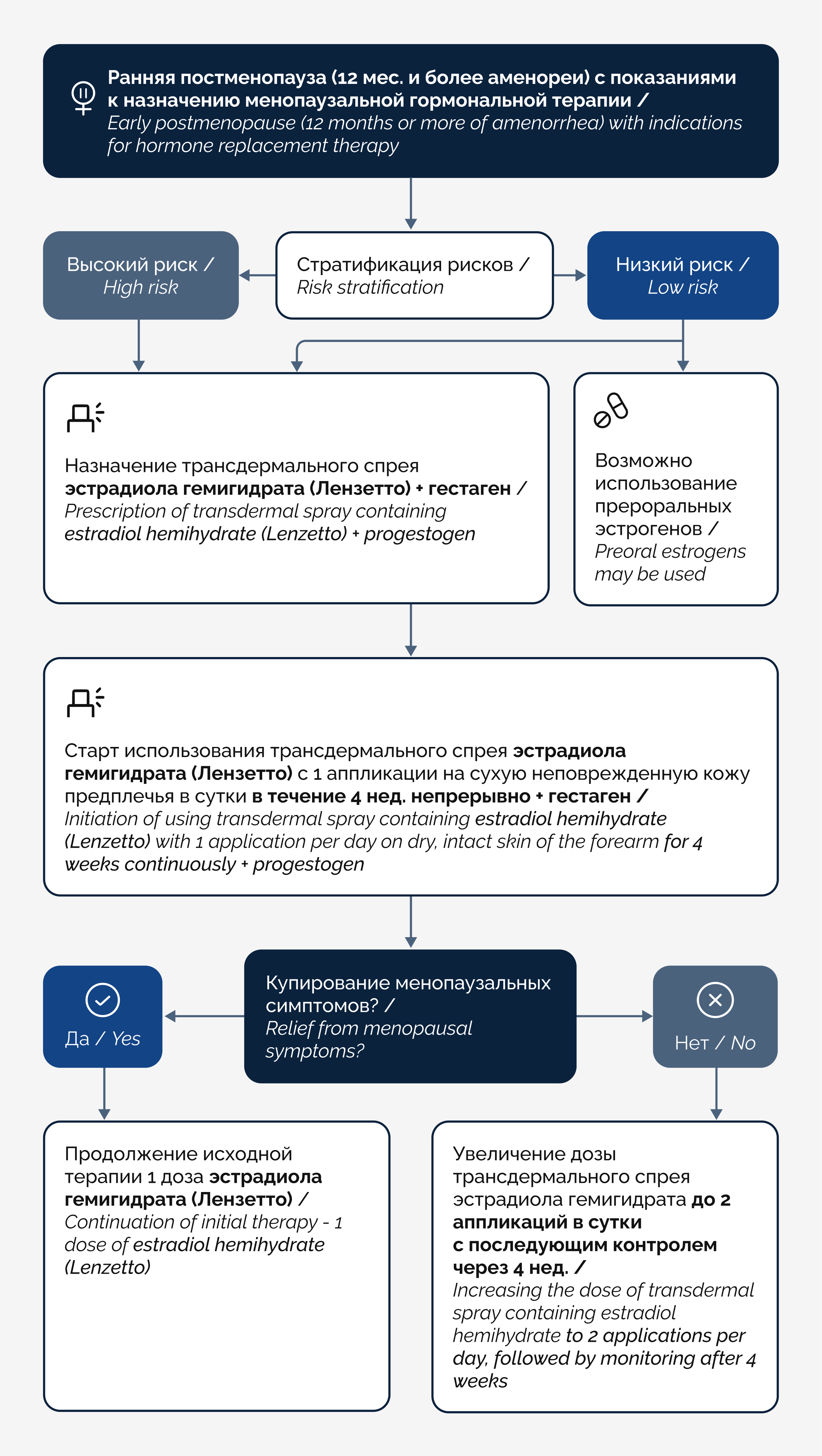 Картинка спецпроектов