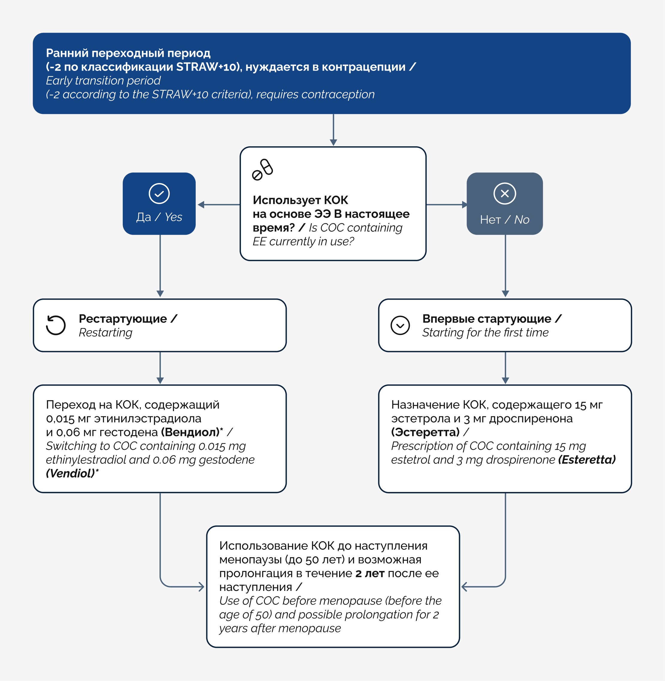 Картинка спецпроектов